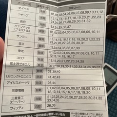 エアコンのリモコン　電池つきの画像