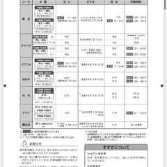 洗濯機　ヤマダ電機　ヤマダセレクト　5.0kg ホワイト　 ywm T50h1の画像