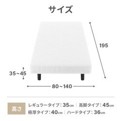 今日中の方は無料です！！の画像