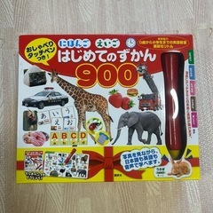 サムネイル