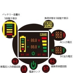 VAGUO 12V24v 1000W パワーインバーター　キャンピングカー　サブバッテリー　車中泊　ポータブル電源　キャンプ　テント　電池　災害　防災の画像