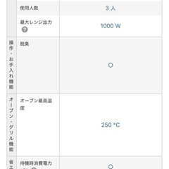 【動作確認済】オーブンレンジ Panasonic 1000W
の画像