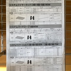 【7月28〜30日受渡】ドウシシャ　システムワイヤーラックW91.5H174の画像