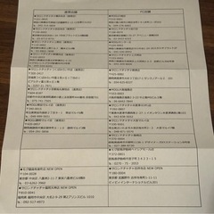 全国各地に店舗あり！全身アロマ90分ペアチケット【紙チケット】の画像