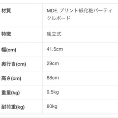 引き取り先決まりました！の画像