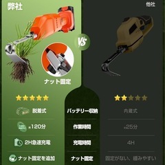 【新品未使用】草刈機　除草バイブレーターの画像