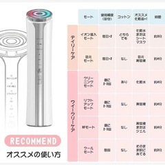 美顔器 RF美顔器 高周波美顔器 EMS微電流 4光LED搭載 温冷ケア 多機能の画像