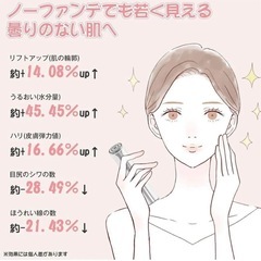 美顔器 RF美顔器 高周波美顔器 EMS微電流 4光LED搭載 温冷ケア 多機能の画像