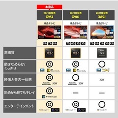 7月23日まで出品　最終値下げ【引取可・運搬可・金額相談可】ソニー 65V型 液晶 テレビ ブラビア XRJ-65X95J BRAVIA XR 倍速 Google TV ソニー 4K/120fps対応 斜めから見ても綺麗 10畳以上推奨 の画像