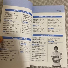 トラベル英会話の画像