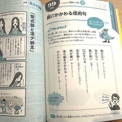 【7/31まで】小学生なら知っておきたい教養366の画像