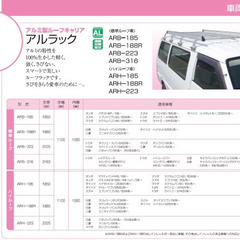 ルーフキャリア　NAKAO　軽バンハイルーフ用の画像