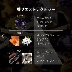 【ほぼ未使用】リブレ　オーデパルファムの画像