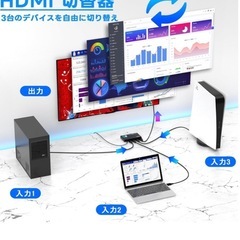切り替え器 3入力1出力 HDMI2.1切替器 セレクターの画像
