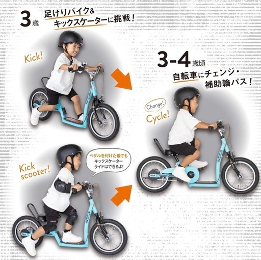 People(ピープル)自転車　足けり　キックスケーター　自転車  キックル　( kiccle)