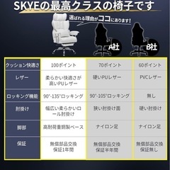 【値引き可能】デスクチェアの画像