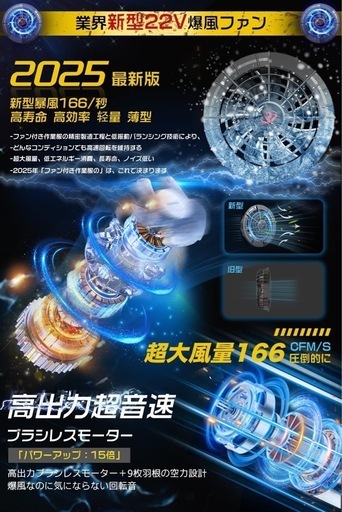 【新品未使用】空調作業服用ファンバッテリーセット 大容量バッテリー 急速充電器付
