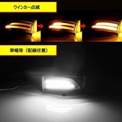 スバル 互換品 シーケンシャル ウインカーの画像