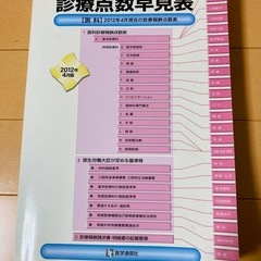 無料  処分予定  その前にの画像