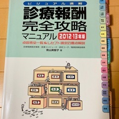 無料  処分予定  その前にの画像