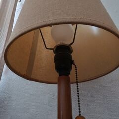 ベッドサイドランプの画像