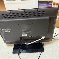 テレビの画像