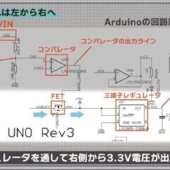 オーディオアンプ自作で　困っていませんか？ - 手伝いたい/助けたい