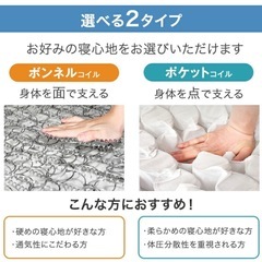 シングルマットレスの画像