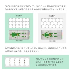 【極美品】サータ ポスチャーセレクト 7.7 F1-P シングル マットレスの画像