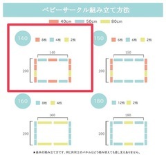 大阪熊ベビーサークル200×140×4センチの画像