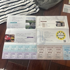 雑貨、株主優待券などの画像