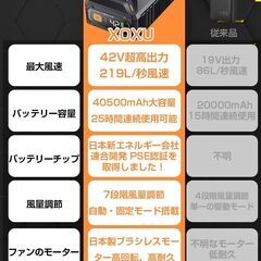 42V空調ファンバッテリーセット作業服用ファンバッテリーセット 最大25時間連続稼働 7段階風量調節 2種類モード搭載 9cm服穴径対応 PSE認証済の画像