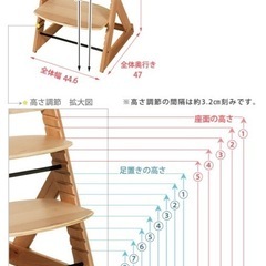 ベビーチェア　50kgまで使用可の画像