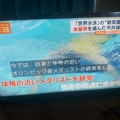 TOSHIBA液晶テレビの画像