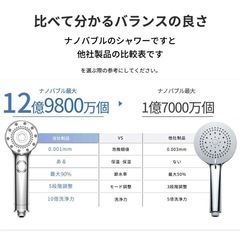 〔お話中）新品！ホワイト　シャワーヘッド マイクロナノバブル 90%節水シャワーヘッド マイクロナノバブル 節水 高洗浄力 手元止水 毛穴 ケア 汚れ 除去 美肌 保湿 5段階モード ナノバブルシャワー ヘッドの画像