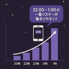 【在宅OK】未経験歓迎！ライバー募集📱スマホ1台でOKの画像