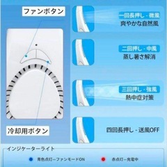 新品❣️ネッククーラー　Anudeno 首掛け扇風機 折り畳み式の画像