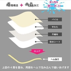 防水式パッド　セミダブル2枚　　　の画像