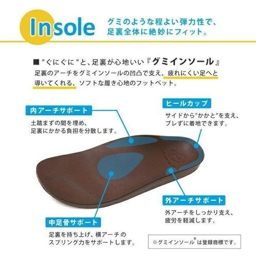 タイガースカラー サンダル【阪神タイガース×リゲッタカヌー】 甲高幅広の方にもオススメ！ RegettaCanoe