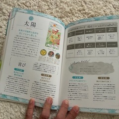 いちばんたのしいタロット占いの画像