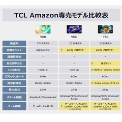 TCL 50V型 テレビの画像