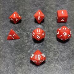 TRPG。ソード・ワールドの画像