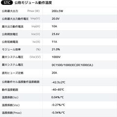 200W ソーラーパネル　美品　屋内でのみ使用の画像