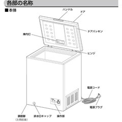 <商談中>冷凍ストッカー　IRIS OHYAMA  142Lの画像