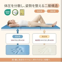 マットレス シングル 三つ折り 高反発 低反発 二層式 抗菌防臭加工 車中泊の画像