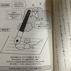 本の画像