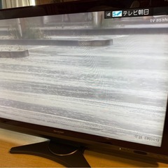 テレビの画像