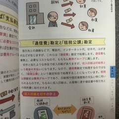 本、簿記入門の画像