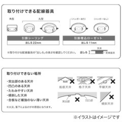 【非対面受け渡し】4灯シーリングライトの画像