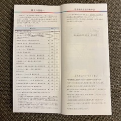 株主優待 株主 優待 名古屋鉄道 名鉄 有効期限 2026.07.15 乗車証 入場招待券 など一部無し (画像2枚目参照)の画像
